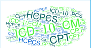 Icd 10 And Cpt Codes